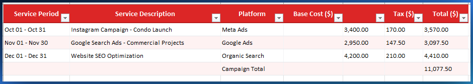 Second table exported to Excel independently with its own column structure